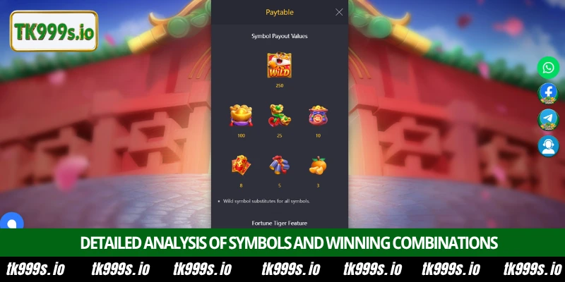 Fortune Tiger Slot Features and Rewards at TK999 Site 2 Detailed analysis of symbols and winning combinations