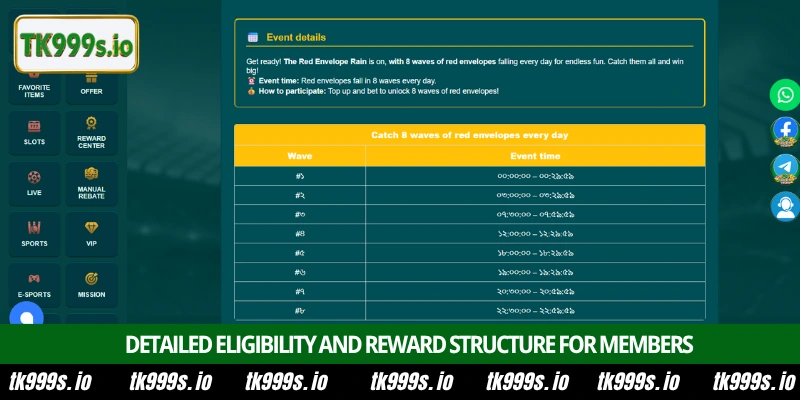 TK999 Daily Login Lucky Bonus for Bangladesh Players 2 Detailed eligibility and reward structure for members
