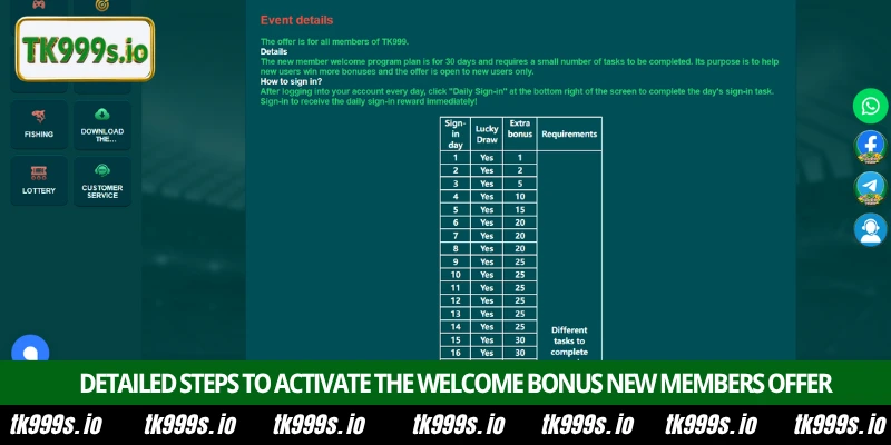 Rewards of Welcome Bonus New Members at TK999 platform 2 Detailed steps to activate the welcome bonus new members offer