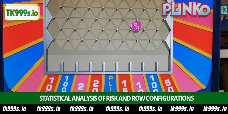 Play Plinko at TK999 for Top Rewards in Bangladesh 3 Statistical analysis of risk and row configurations