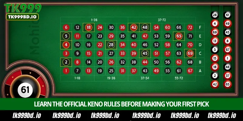 Keno – Introduction, Number Selection, Prize Structure and Winning Strategy on TK999 3 Learn the Official Keno Rules Before Making Your First Pick